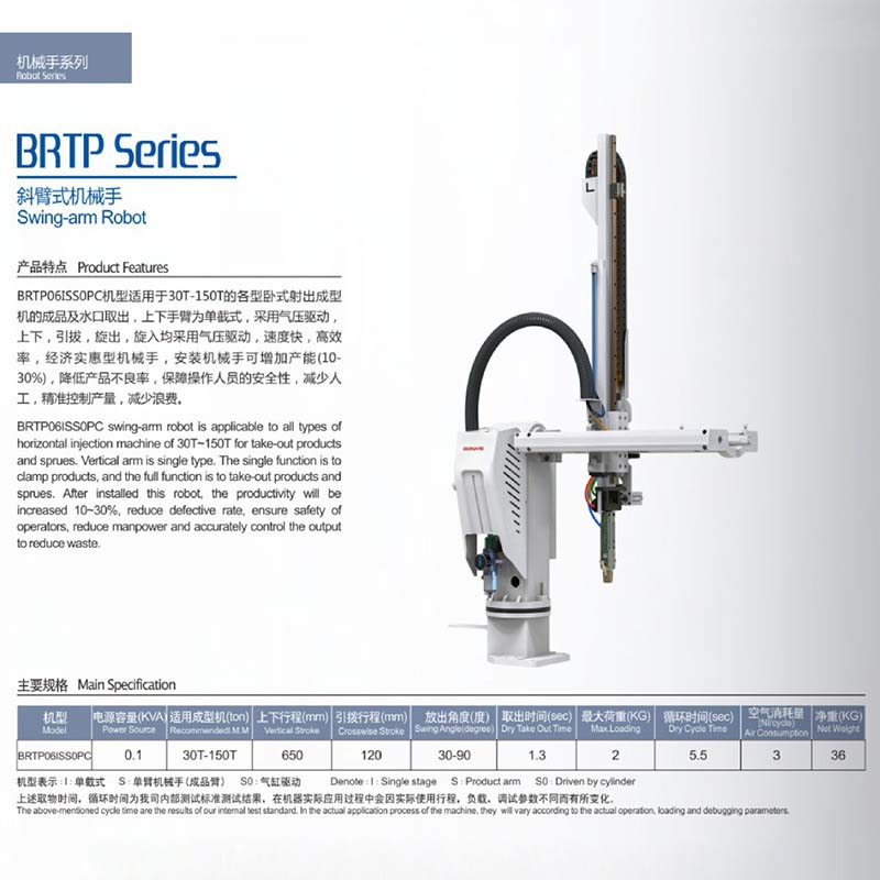 斜臂式機械手